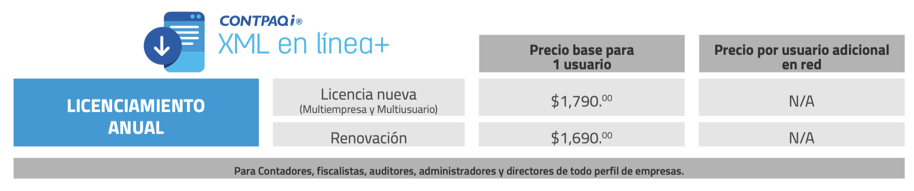 ”Precios